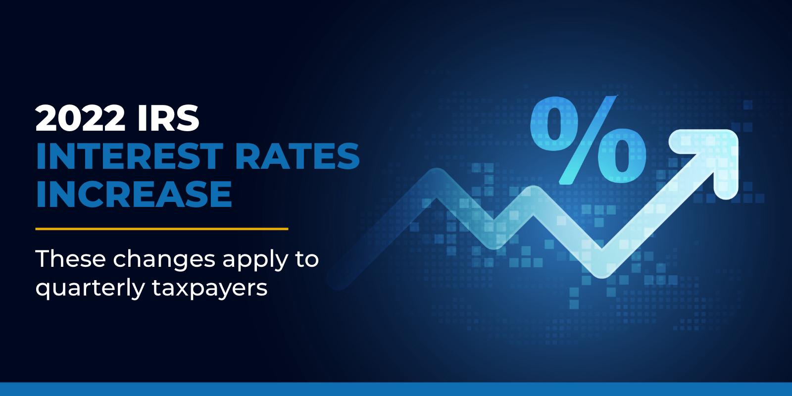 irs interest rates